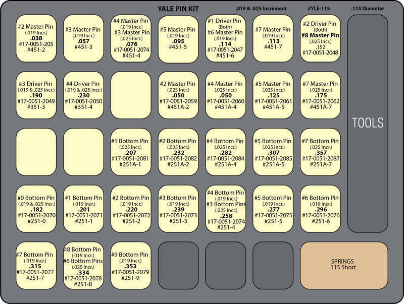 Yale Original Manufacturer's Lock Pin Kit