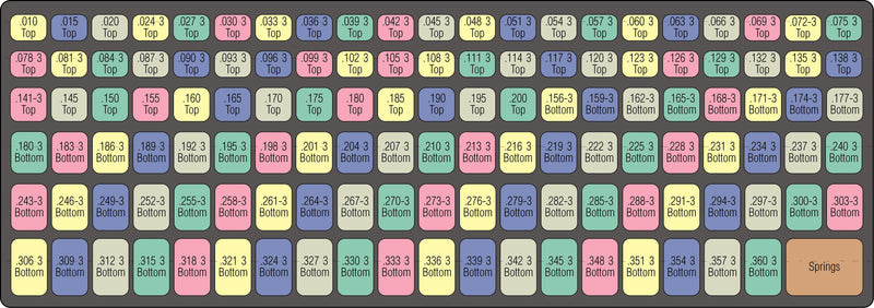 Universal Pin Kit .003