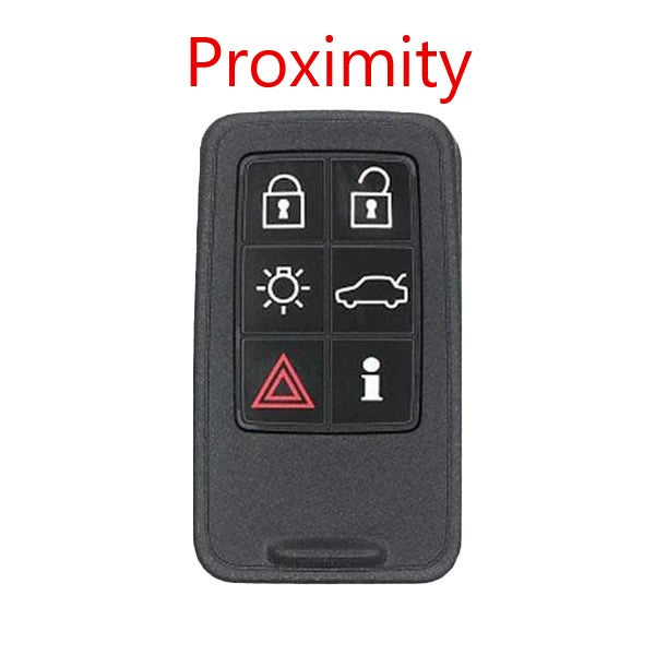 Proximity Keys: Volvo
