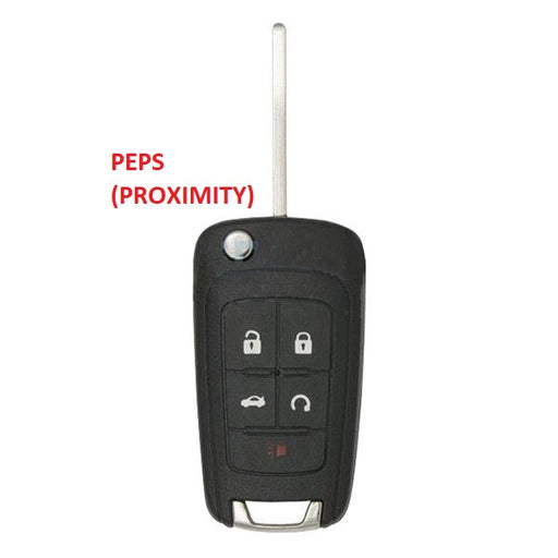Prx-Gpps5 Key