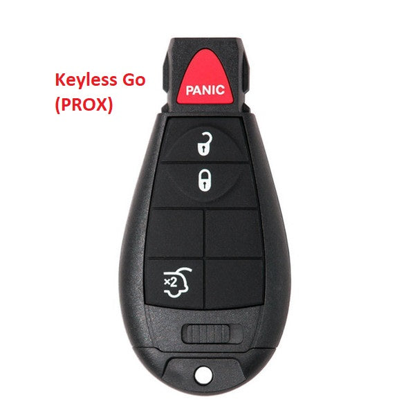 Prx-Chy-Skz1 Key