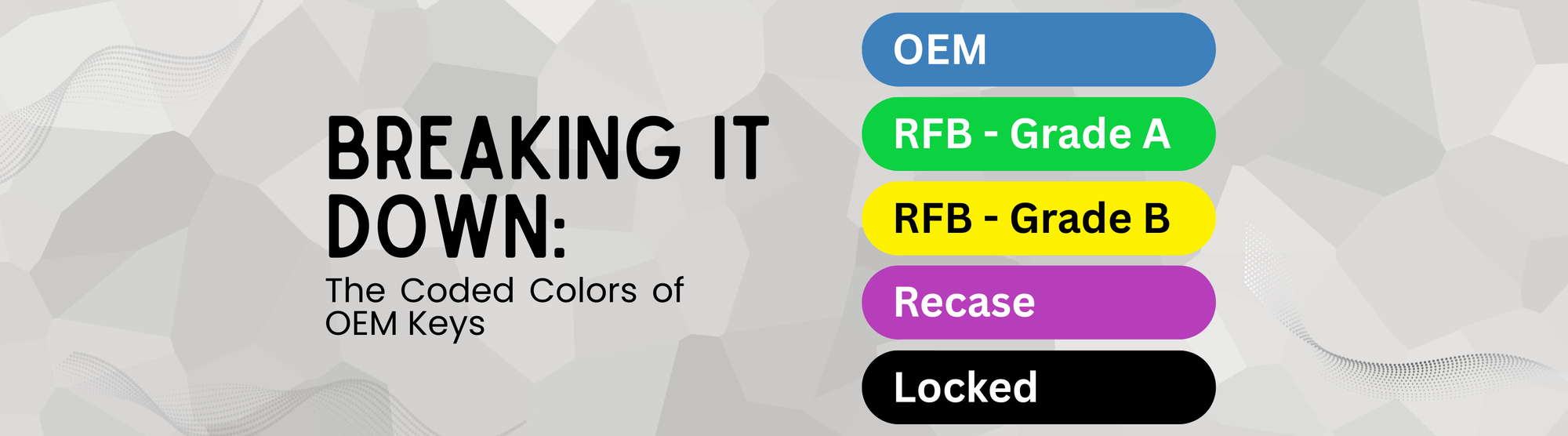 Noble Key Supply - Wide Selection Of Car Keys At Wholesale Prices