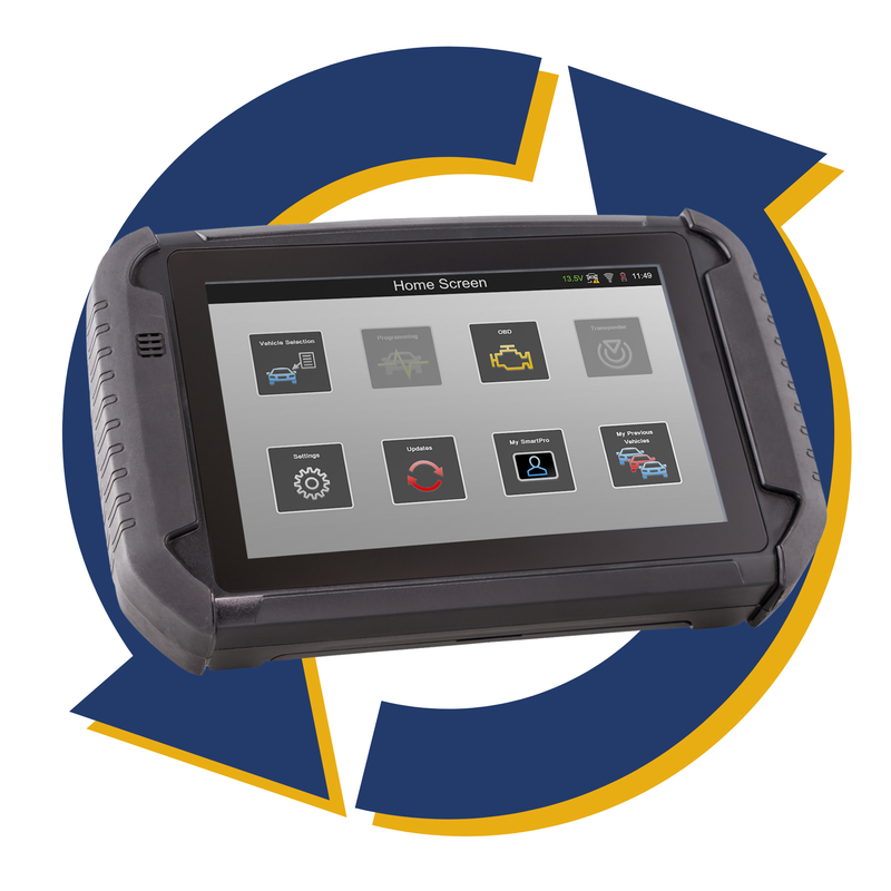 Smart Pro Exchange Program - 12 Months UTP Included